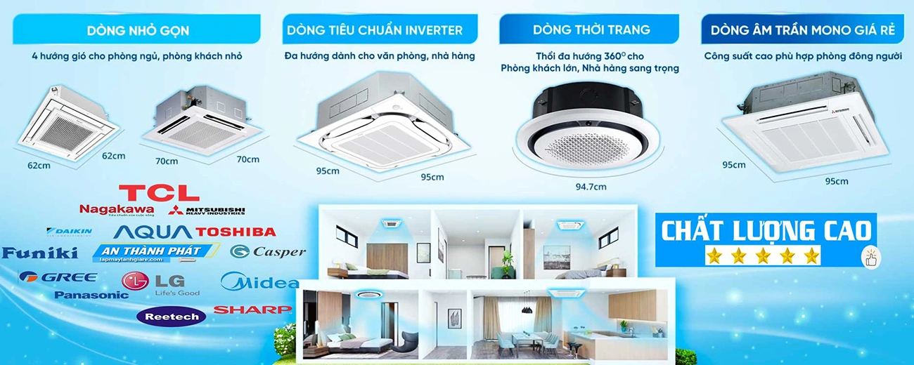 Máy Điều Hòa Giá Rẻ
