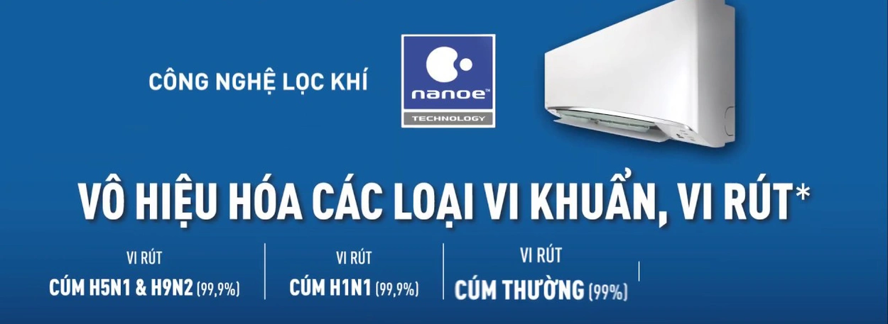 Công Nghệ Lọc Khí Nanoe G