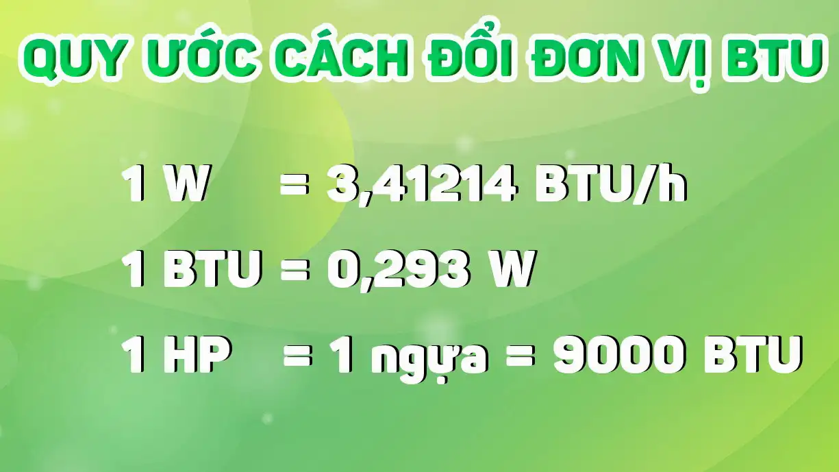 BTU Thông Số Đo Hiệu Suất Làm Lạnh