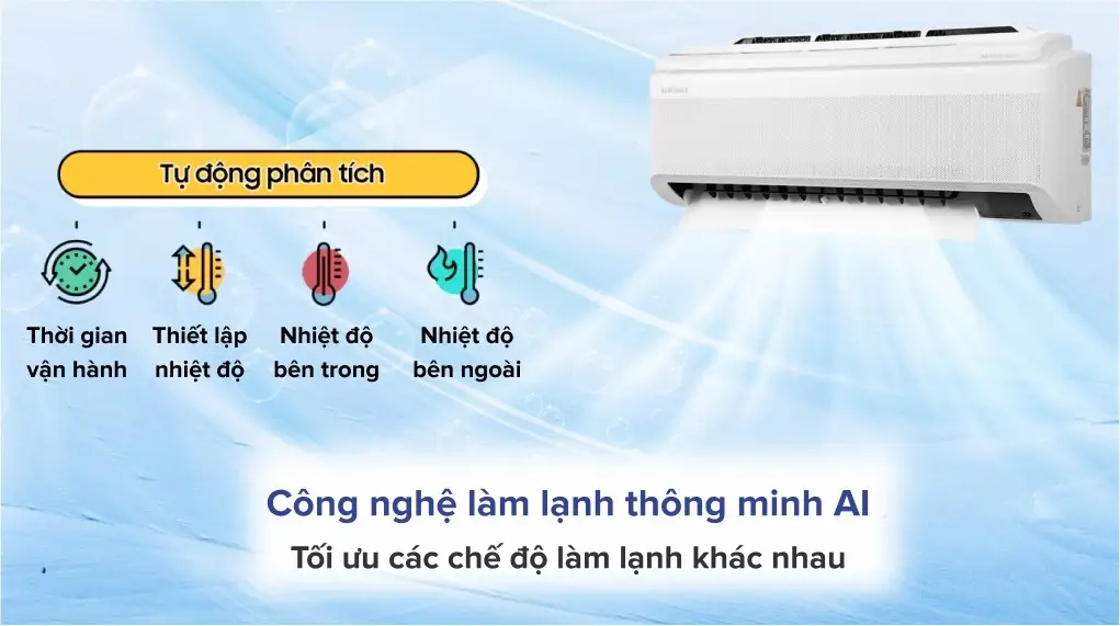 công nghệ đảo gió làm lạnh thông minh