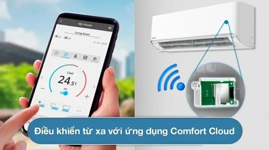 Công Nghệ Máy Lạnh Panasonic, Máy Lạnh Panasonic có những Tiện Nghi gì, Máy Lạnh Panasonic có công nghệ gì