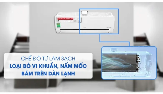 Công Nghệ Trên Máy Lạnh LG, Công Nghệ Tiết Kiệm Điện Máy Lạnh LG, Công Nghệ Inverter LG, Dual Inverter Máy Lạnh LG, Smart ThinQ Máy Lạnh LG, Energy Saving,