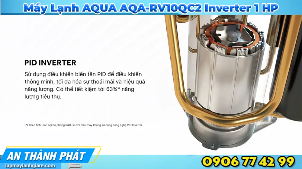 Máy Lạnh AQUA AQA-RV10QC2 Inverter 1 HP