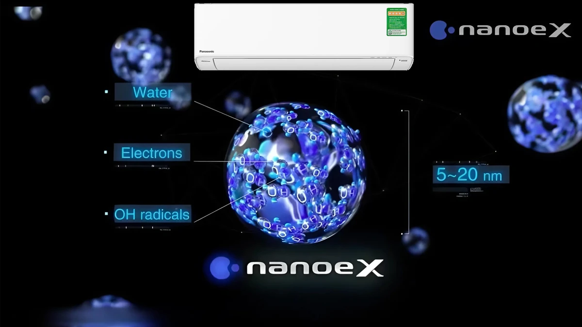 công nghệ nanoe-x CU/CS-U24ZKH-8