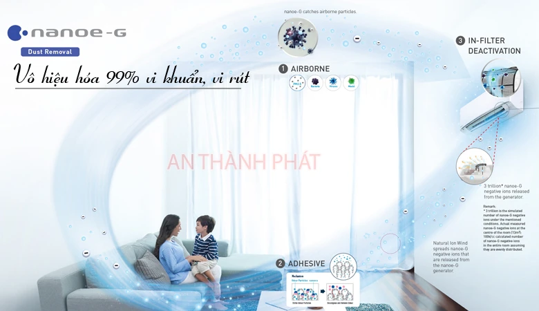 công nghệ nanoe cực kì ấn tượng CU/CS-XPU12XKH-8