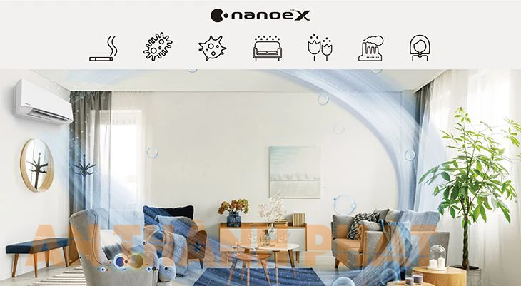 công nghệ nanoe lọc không khí CU/CS-XPU18XKH-8