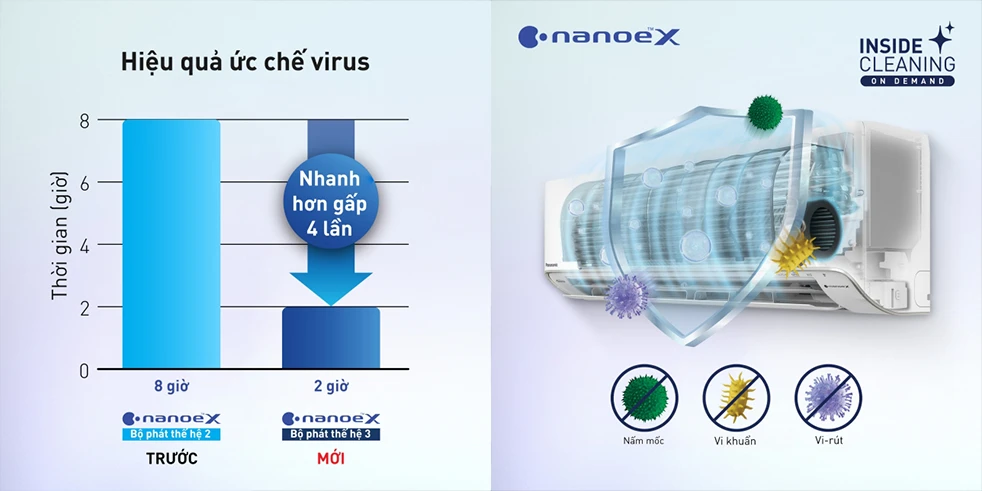 tính năng lọc không khí CU/CS-XU9ZKH-8