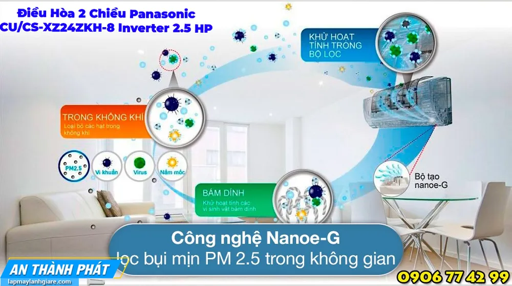 Điều Hòa 2 Chiều Panasonic CU/CS-XZ24ZKH-8 Inverter 2.5 HP