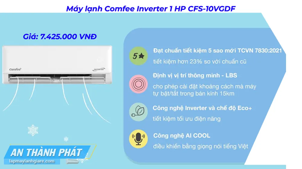 Máy Lạnh Phù Hợp Cho Phòng Trọ Giá Rẻ