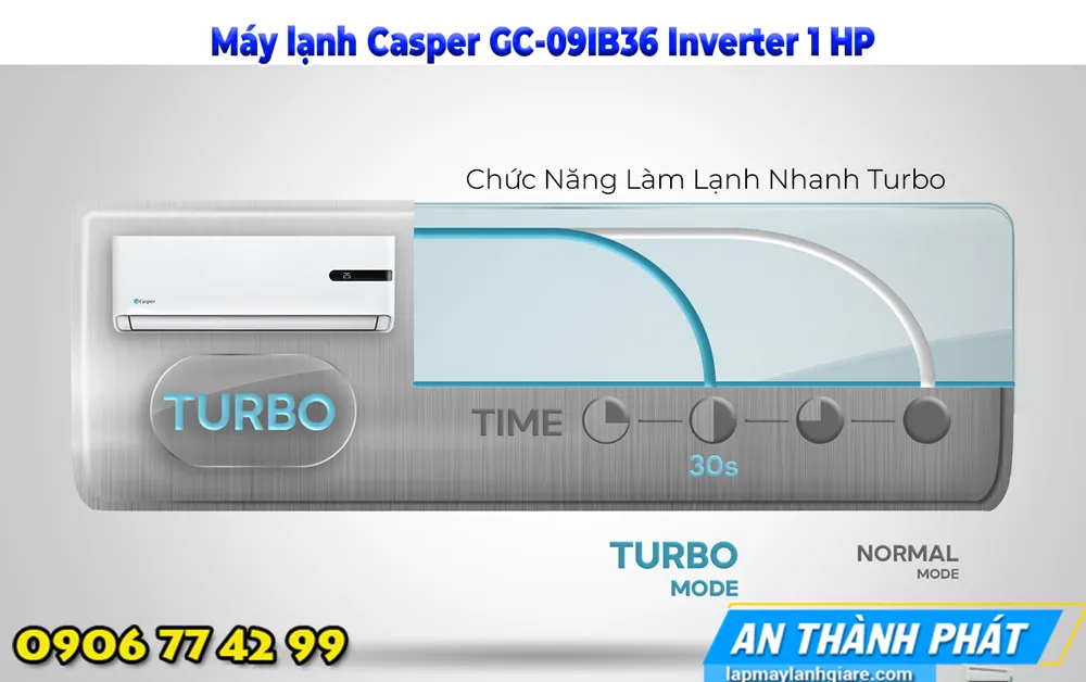 Máy lạnh Casper GC-09IB36 Inverter 1 HP