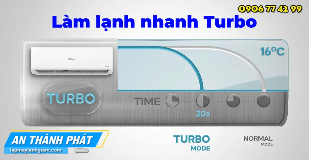 Điều Hòa 2 Chiều Casper GH-24IS33 Inverter 2.5 HP chức năng làm lạnh nhanh turbo