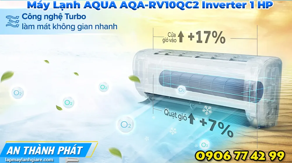 Máy Lạnh AQUA AQA-RV10QC2 Inverter 1 HP