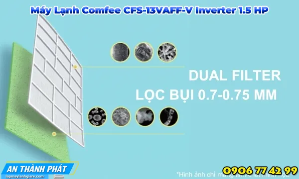 Máy Lạnh Comfee CFS-13VAFF-V Inverter 1.5 HP