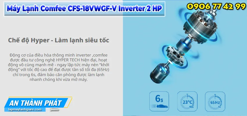 Máy Lạnh Comfee CFS-18VWGF-V Inverter 2 HP