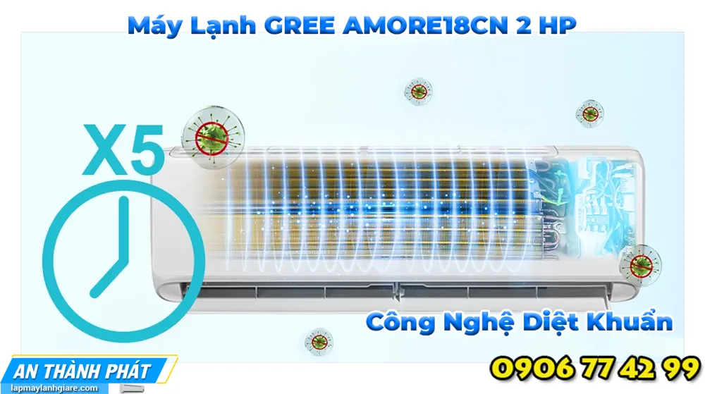 Máy Lạnh GREE AMORE18CN 2 HP