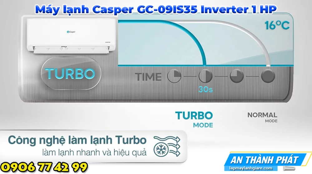 Máy lạnh Casper GC-09IS35 Inverter 1 HP