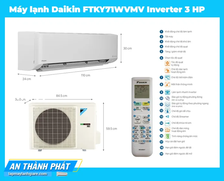 Máy lạnh Daikin FTKY71WVMV Inverter 3 HP thong tin thiet ke