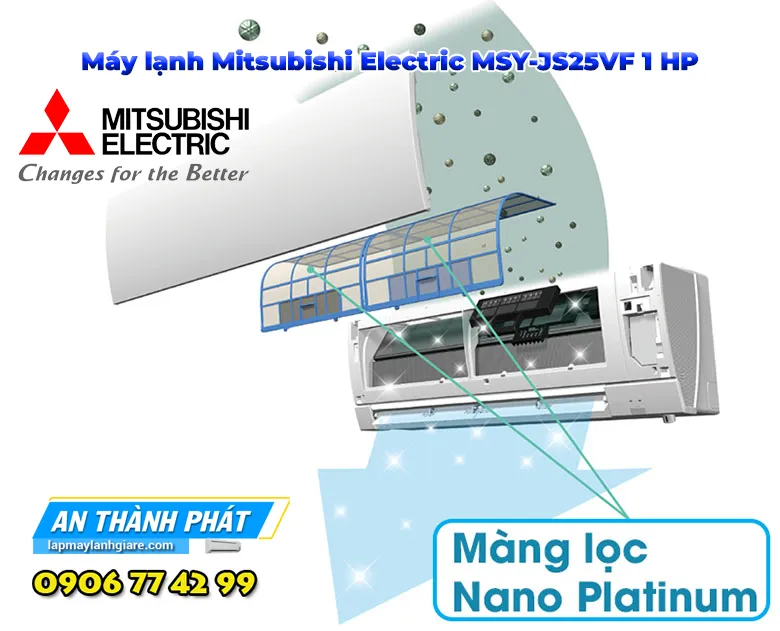 Máy lạnh Mitsubishi Electric MSY-JS25VF 1 HP