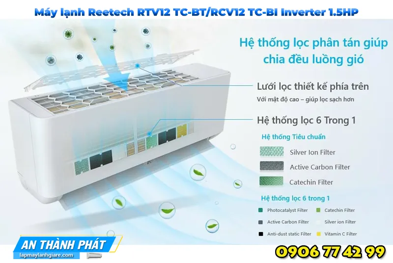 Máy lạnh Reetech RTV12 TC-BT/RCV12 TC-BI Inverter 1.5HP