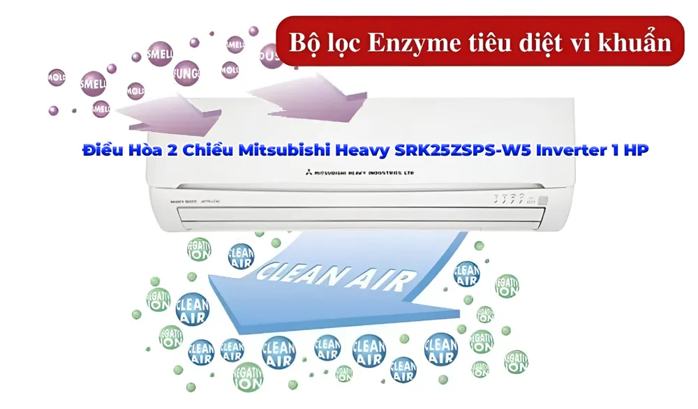 Điều Hòa 2 Chiều Mitsubishi Heavy SRK25ZSPS-W5 Inverter 1 HP