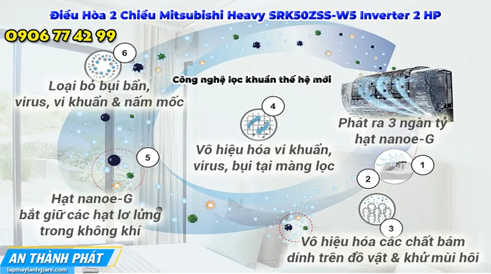 Điều Hòa 2 Chiều Mitsubishi Heavy SRK50ZSS-W5 Inverter 2 HP