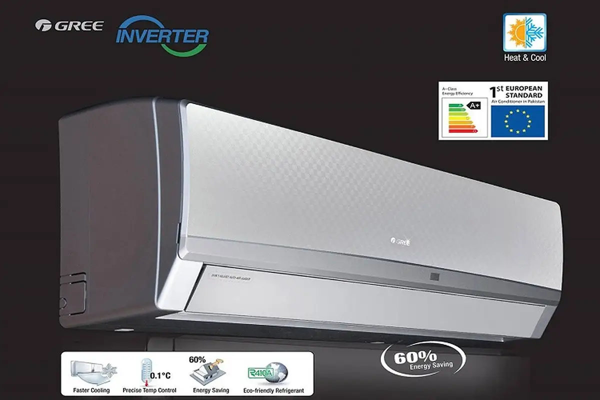 Công Nghệ inveter gree