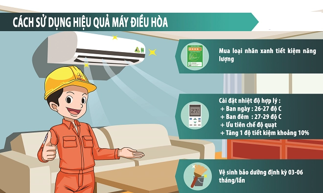 mẹo sử dụng máy lạnh Văn Phòng tiết kiệm điện