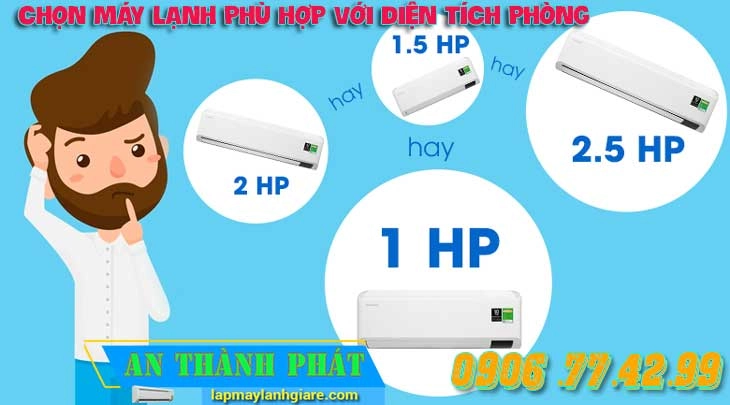 chọn máy lạnh phù hợp theo diện tích văn phòng
