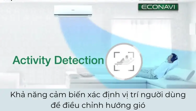 cảm biến phát hiện người trên máy lạnh panasonic