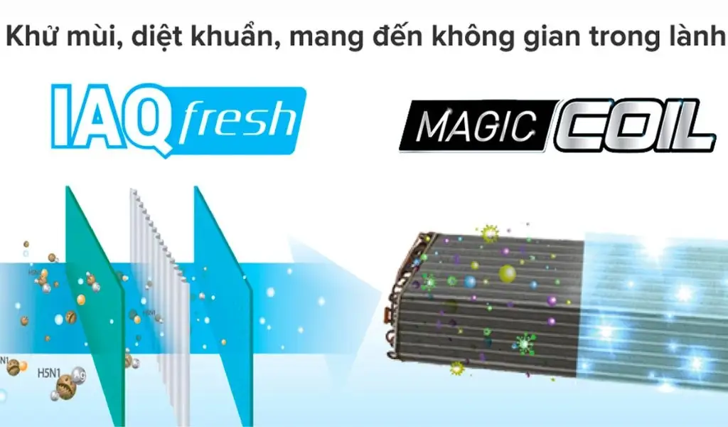 công nghệ làm sạch magic