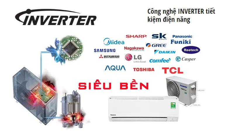 máy lạnh inverter tiết kiệm điện vận hành tối ưu