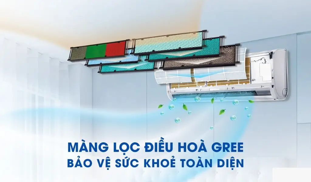 công nghệ diệt khuẩn khử mùi