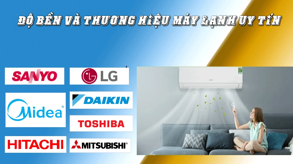 Máy Lạnh Tiết Kiệm Điện Cho Cửa Hàng Độ Bền Và Thương Hiệu Uy Tín