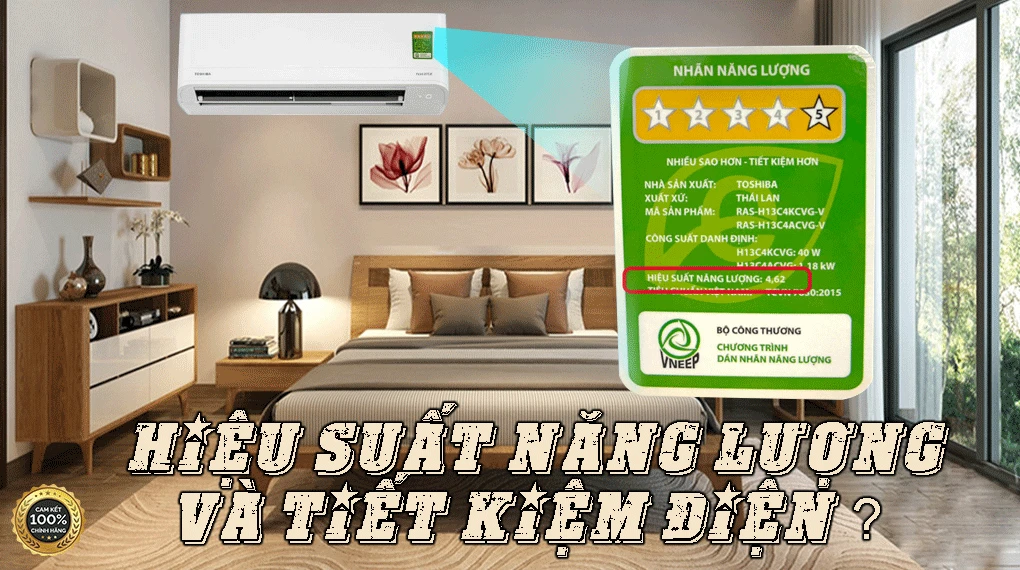 Máy Lạnh Tiết Kiệm Điện Cho Cửa Hàng Hiệu Suất Năng Lượng Và Khả Năng Tiết Kiệm Điện