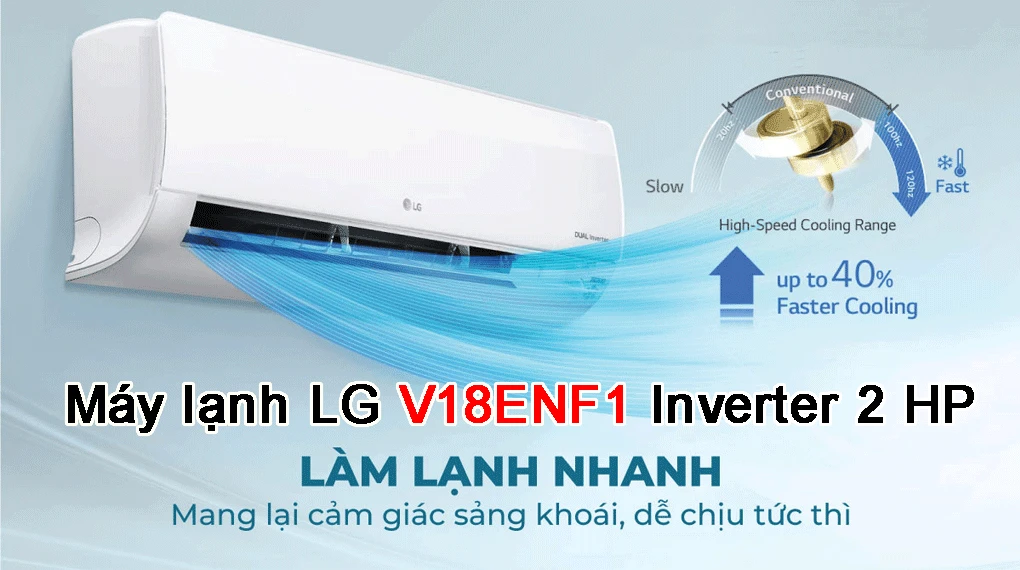 LG V18ENF1 Inverter 2HP