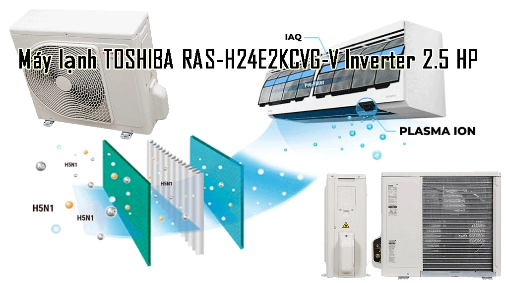 Máy lạnh Toshiba RAS-H13E2KCVG-V Inverter 1.5 HP