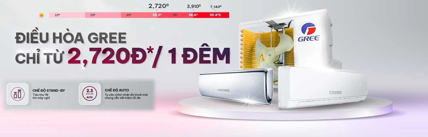 máy lạnh hãng GREE giá rẻ