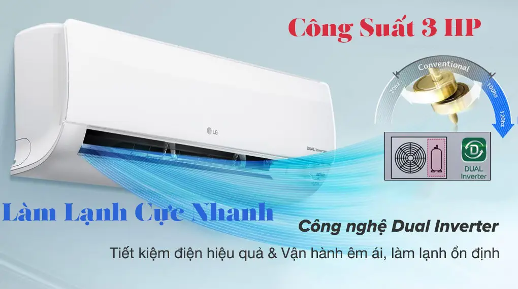 Máy Lạnh 3 HP ứng Dụng Công nghệ Vượt Trội