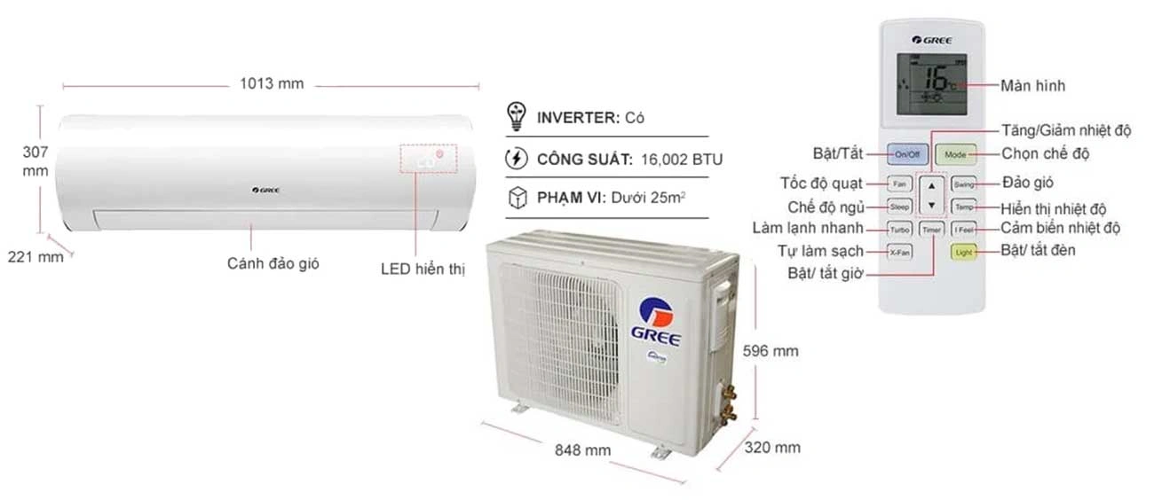 sức mạnh vượt trội trên máy lạnh GREE