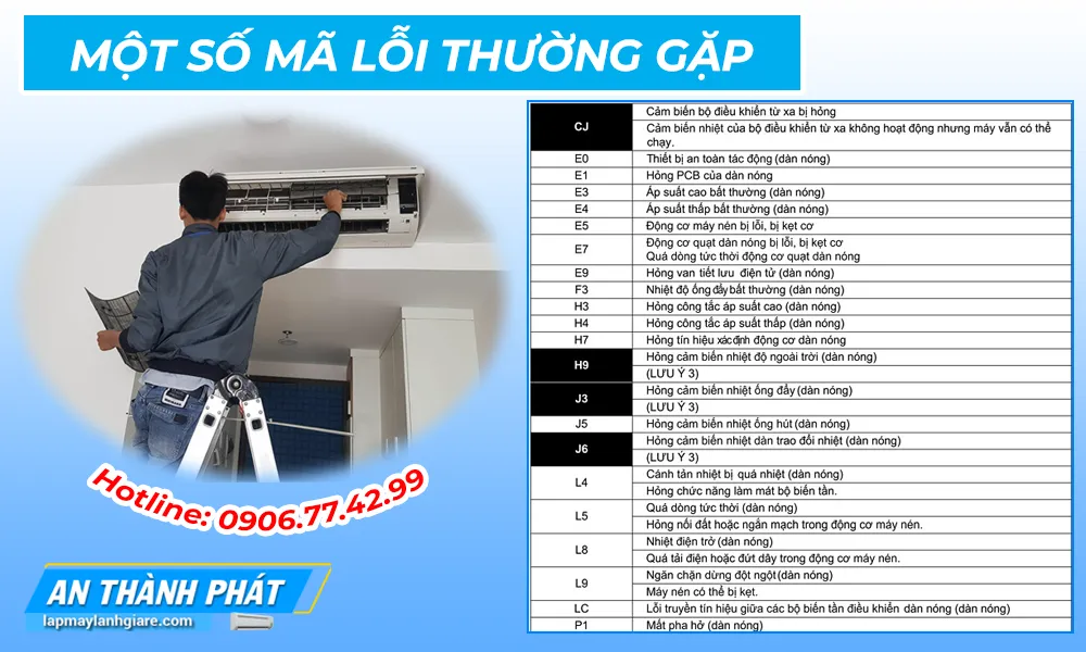 một số mã lỗi thương gặp các thương hiệu