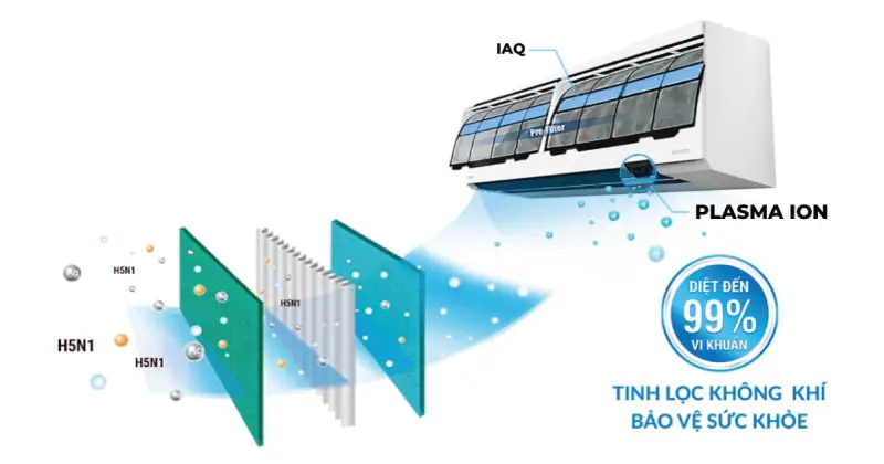 khử mùi kháng khuẩn