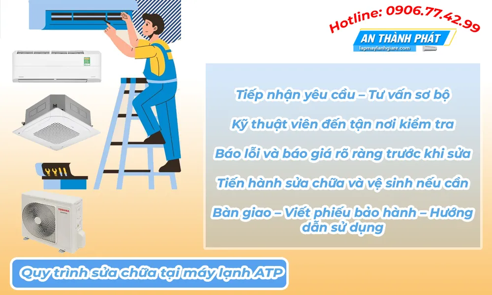 Quy trình sửa chửa máy lạnh của công ty máy lạnh ATP