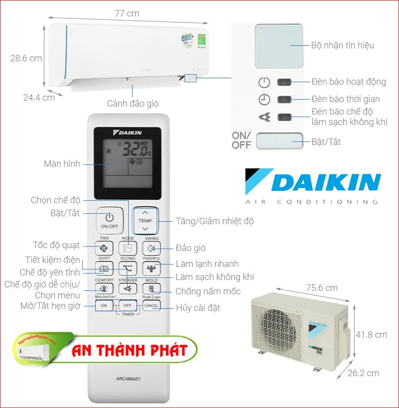 Máy lạnh Daikin FTKF25XVMV thông số thiết kế máy lạnh 