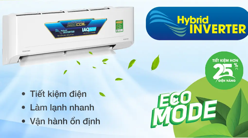 kiểm soát năng lượng