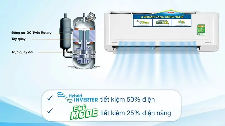 Máy Lạnh Inverter giá rẻ tiết kiệm điện vân hành tối ưu